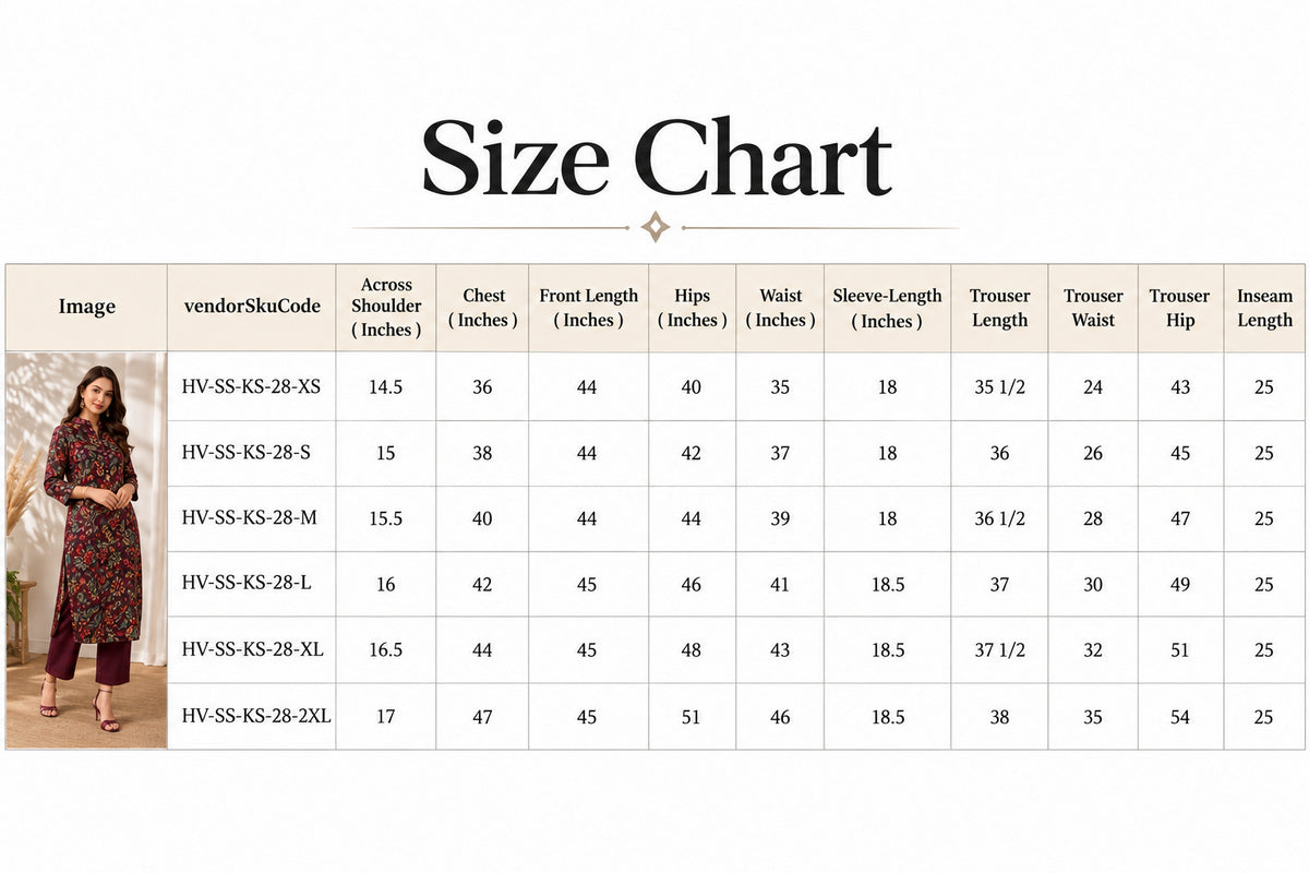 Size fit