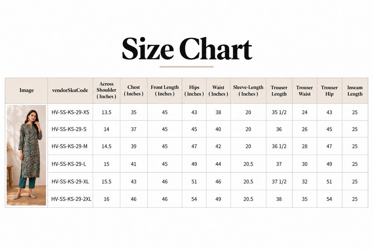 Size fit